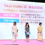 ドラマ『Tokyo middle 30』制作発表会